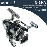 Spinning Exchangable Foldable Handle Fishing Reel